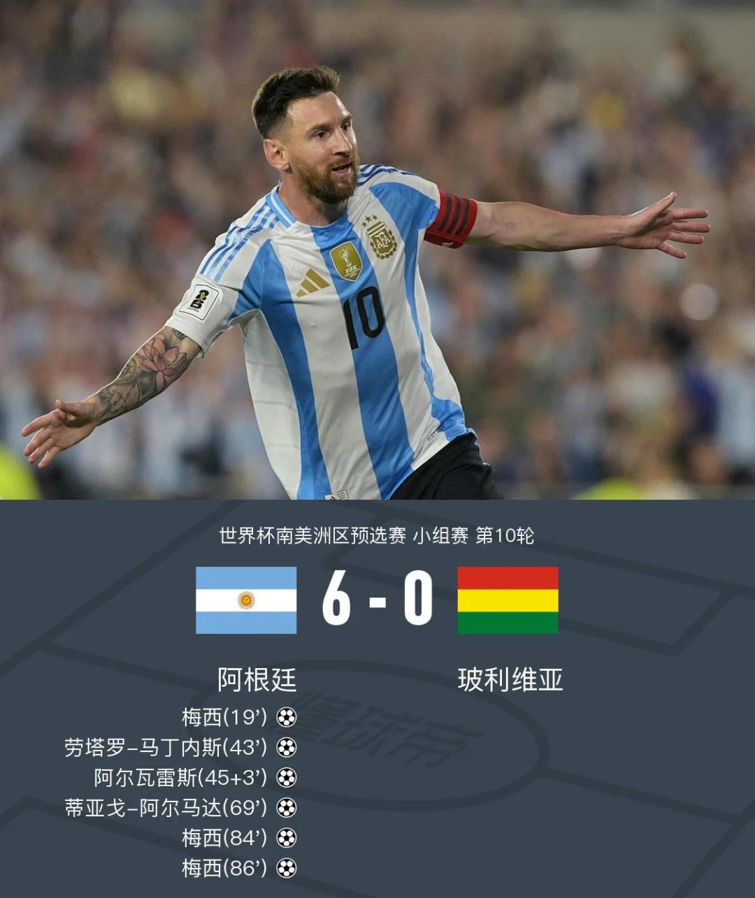 梅西赛事官方发布关键助攻新规，尤文图斯争议不断！的简单介绍